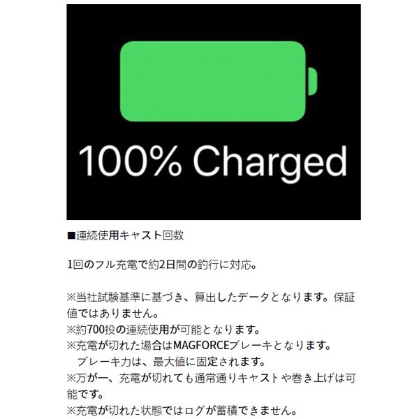 IM　Z　TW　200－C